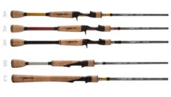 Temple Fork Outfitters Professional Spinning Rods -Rapala Store professional handles
